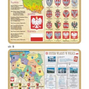Hymn, godło, barwy, system władzy, mapa Polski - Podkładka edukacyjna na biurko