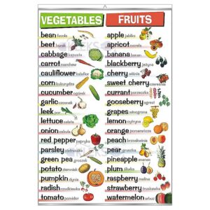 Fruits & Vegetables - Tablica edukacyjna 70x100 cm
