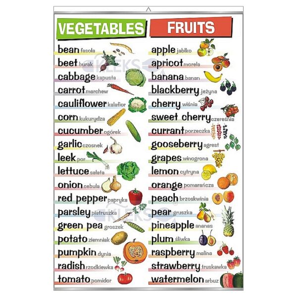 Fruits & Vegetables - Tablica edukacyjna 70x100 cm
