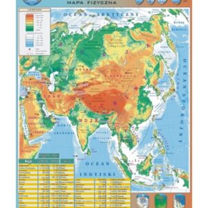Azja – mapa fizyczna – Tablica edukacyjna 70x100 cm