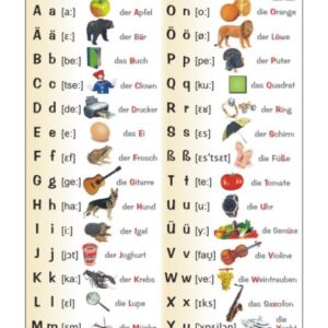 das deutsche Alphabet - Tablica edukacyjna 70x100 cm - Plansza dydaktyczna
