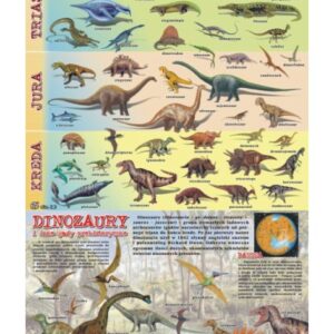 Dinozaury i inne gady prehistoryczne – Tablica edukacyjna 70x100 cm
