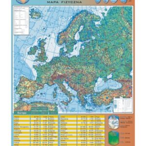 Europa – mapa fizyczna – Tablica edukacyjna 70x100 cm