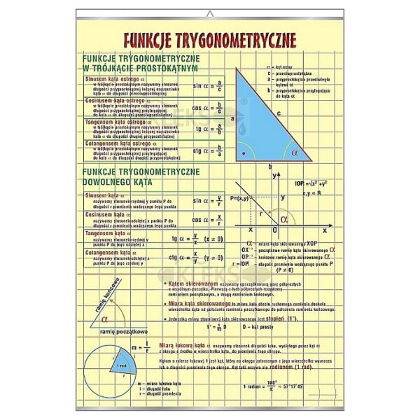 FUNKCJE TRYGONOMETRYCZNE - Tablica edukacyjna 70x100 cm