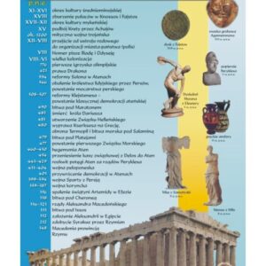 Starożytna Grecja – Tablica edukacyjna 70x100 cm
