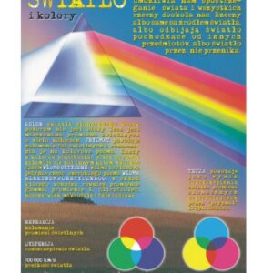 Światło i kolory – Tablica edukacyjna 70x100 cm