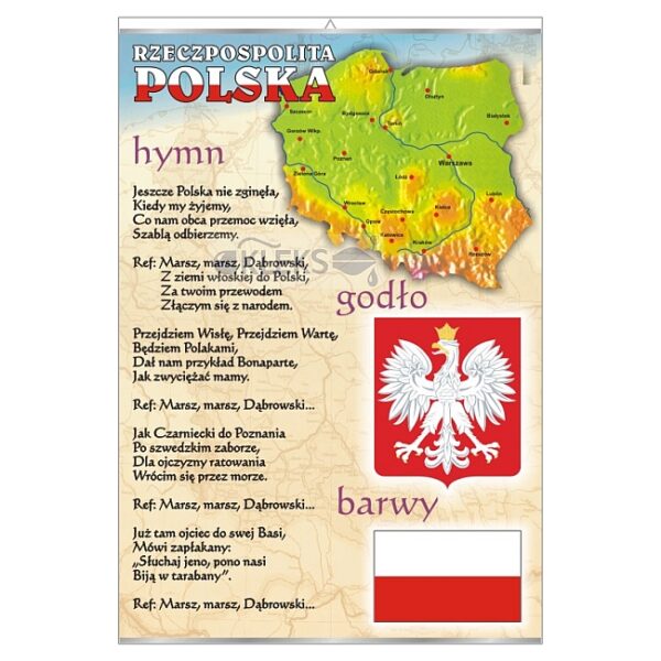 Polskie godło Barwy Hymn - Tablica edukacyjna 70x100 cm