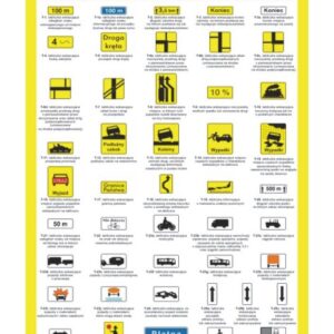 Tabliczki do znaków drogowych – Tablica edukacyjna 70x100 cm