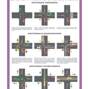 Zasady ruchu drogowego – Tablica edukacyjna 70x100 cm