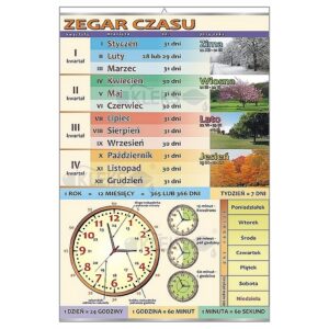 ZEGAR CZASU - Tablica edukacyjna 70x100 cm