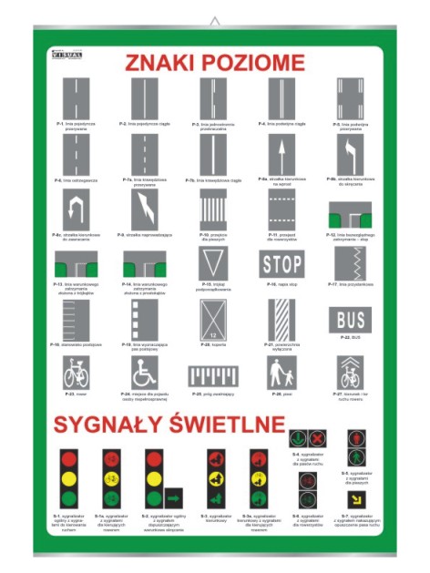 Znaki poziome i sygnały świetlne – Tablica edukacyjna 70x100 cm